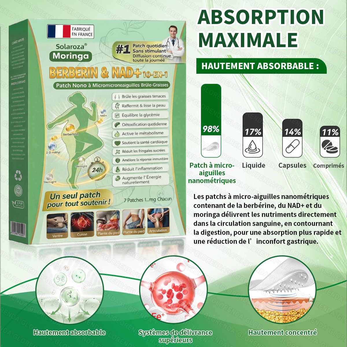 Boutique Officielle 🇫🇷 | Patch Minceur Solaroza® 10-en-1 : Relancez le Métabolisme et Brûlez les Graisses (NAD+ & Berbérine)